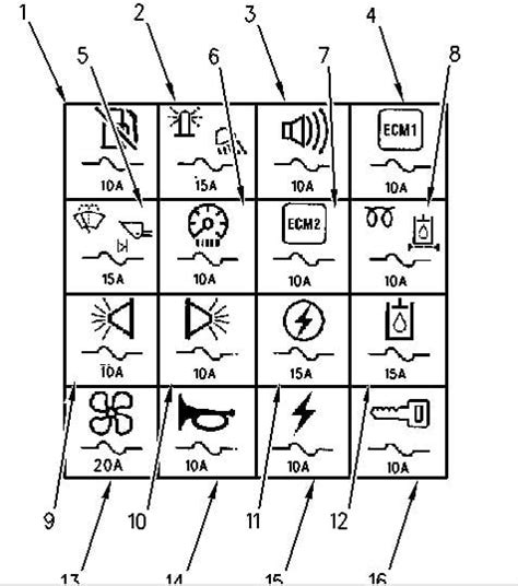 277 cat skid steer seat|cat 277b fuse diagram.